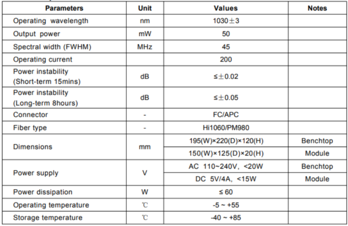 1030nm 50mW High Power Stable DFB Single Mode Fiber Diode Laser Module ...