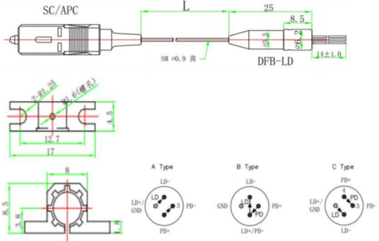 Dfb Driver 1625nm DFB pigtail package coaxial laser 1625nm can be equipped with ...